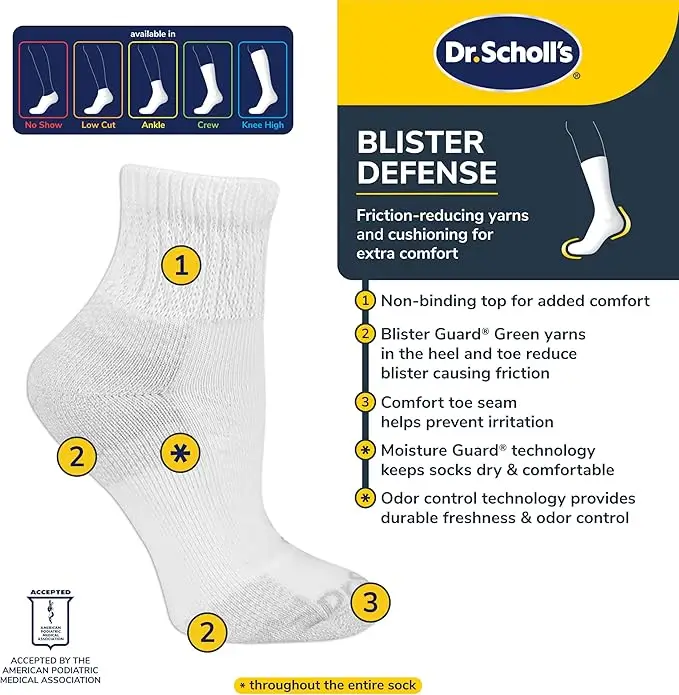 Dr. Scholl's Women's Blister