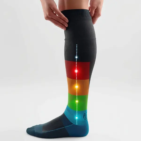 Compression socks showing graduated pressure from ankle to calf