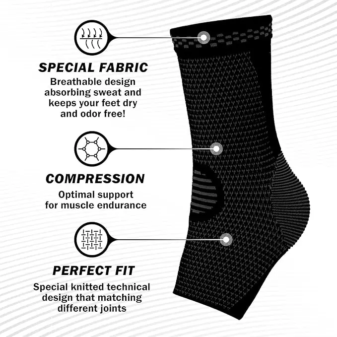 PowerLix Ankle Brace Compression Sleeve